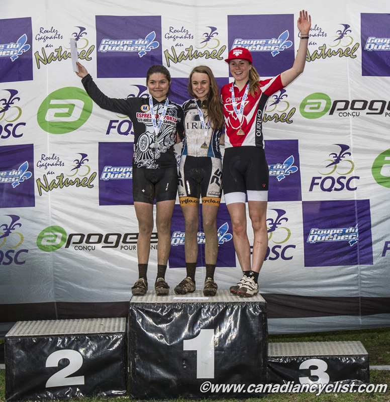 Mont Tremblant Canada Cup #1
