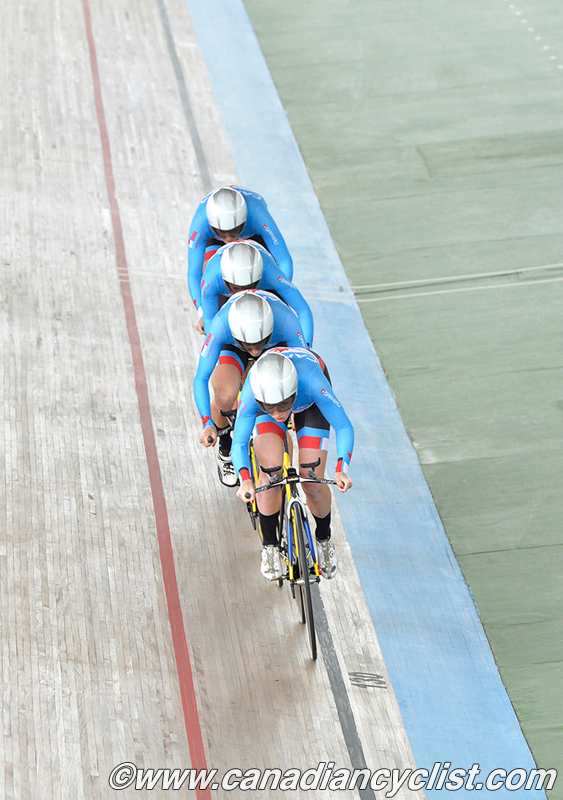 2014 Track World Championships, Cali COL
