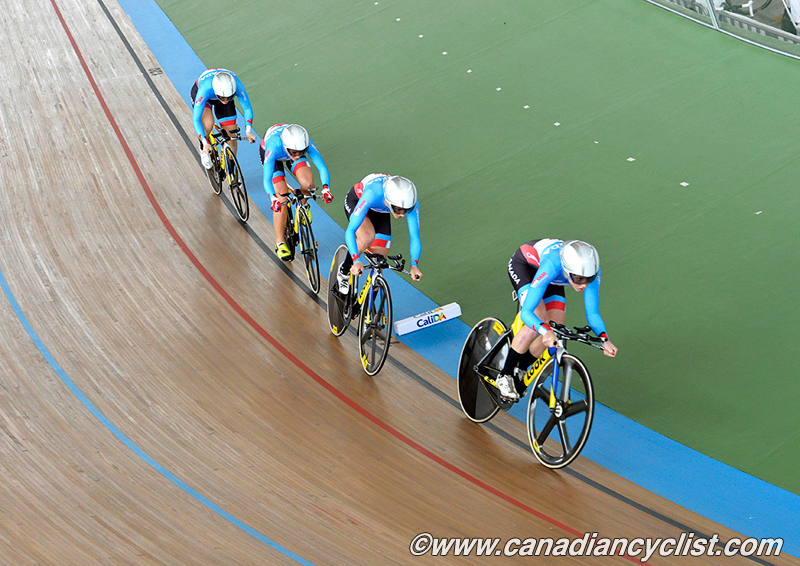 2014 Track World Championships, Cali COL