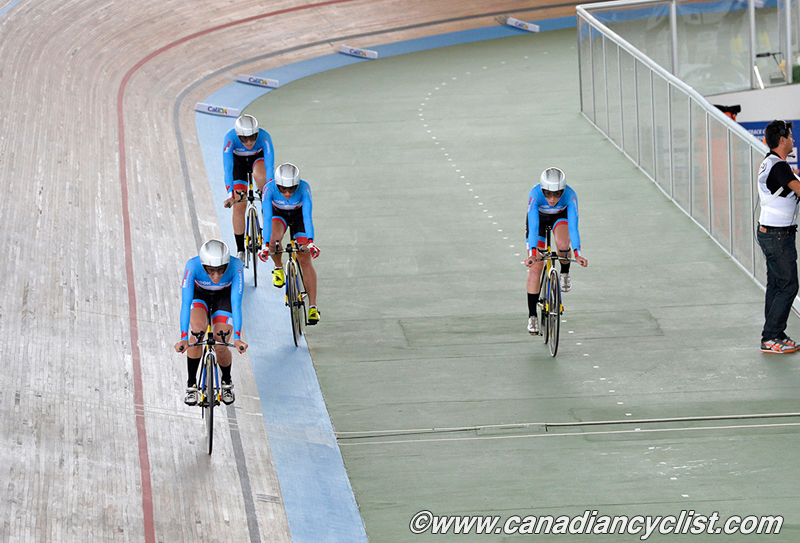 2014 Track World Championships, Cali COL