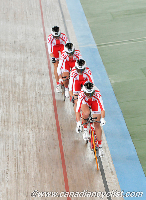 2014 Track World Championships, Cali COL