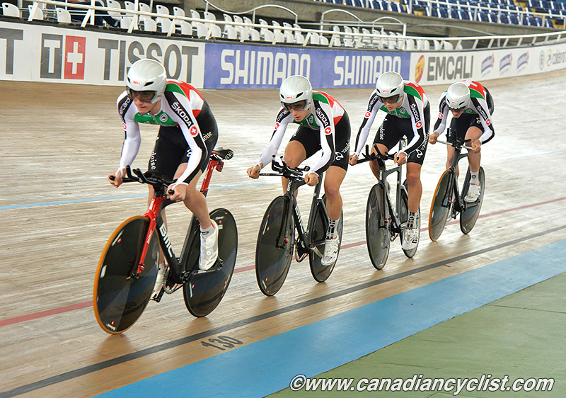2014 Track World Championships, Cali COL