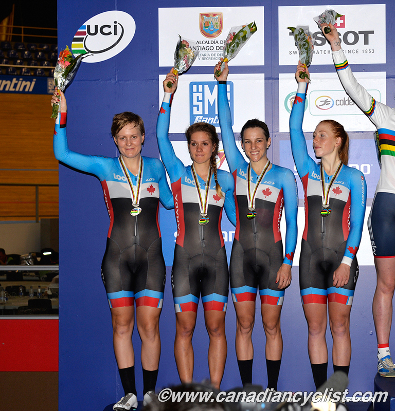 2014 Track World Championships, Cali COL