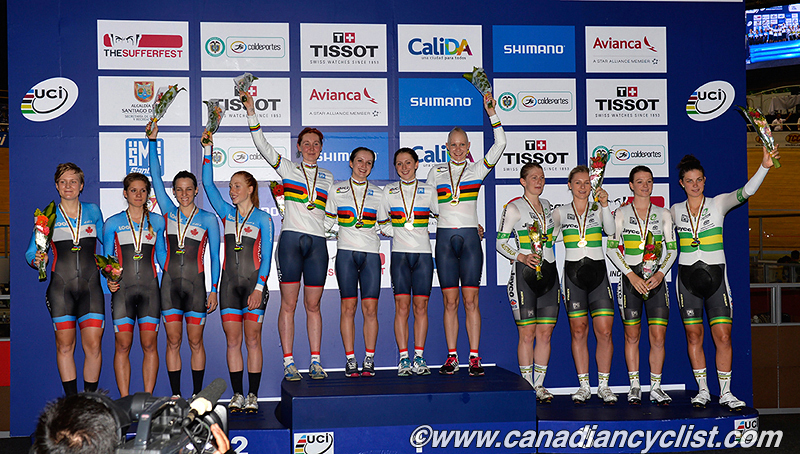 2014 Track World Championships, Cali COL