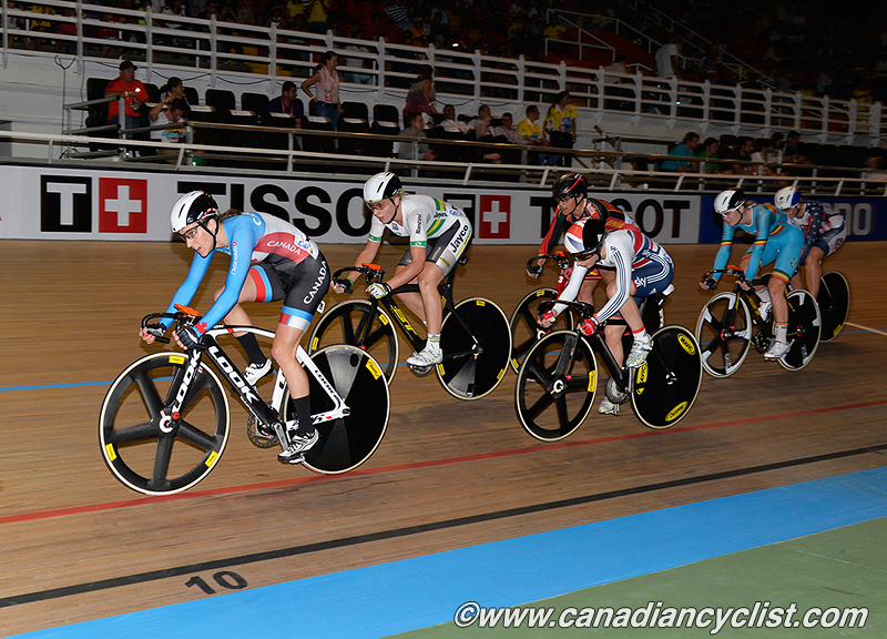 2014 Track World Championships, Cali COL