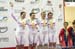 2016 Track World Cup 3 - Hong Kong