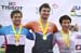 2016 Track World Cup 3 - Hong Kong