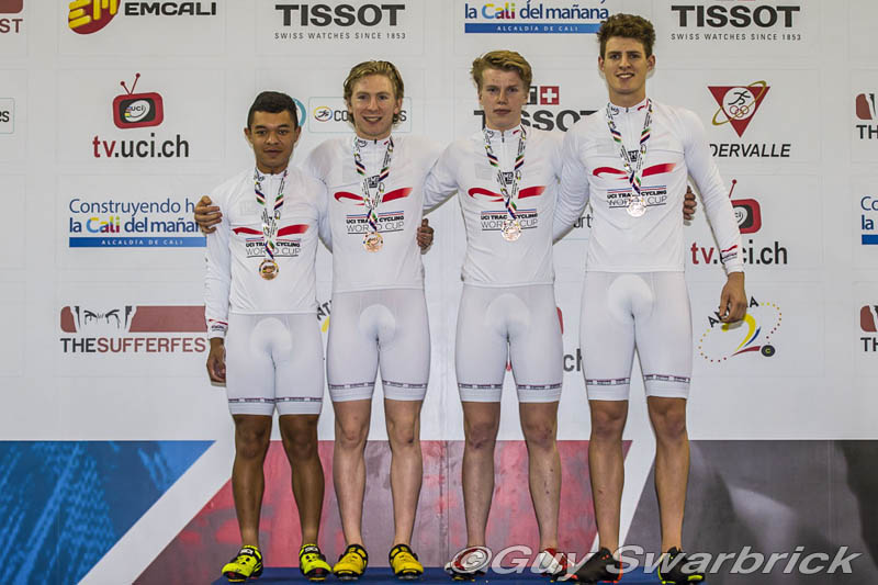 CALI_TrackWC