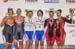 CALI_TrackWC