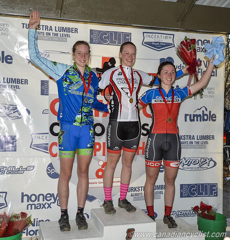 2015 Ontario CX Provincials