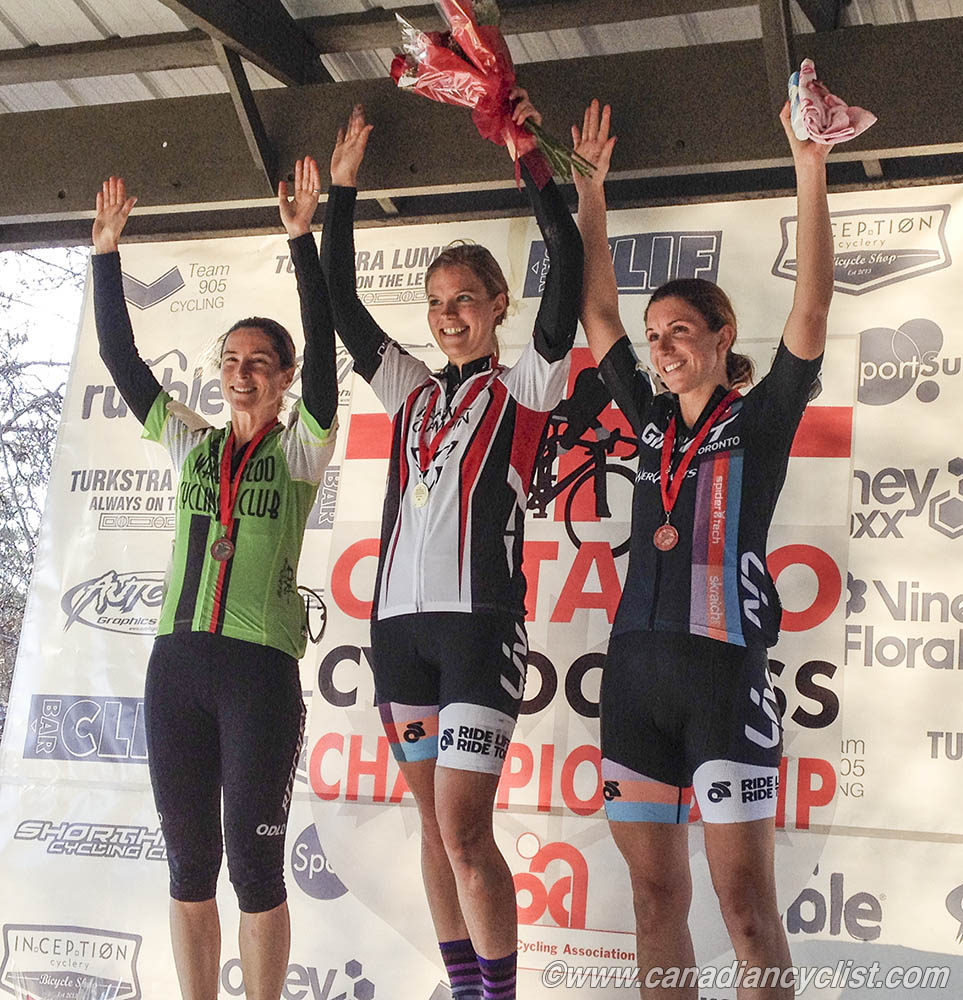 2015 Ontario CX Provincials