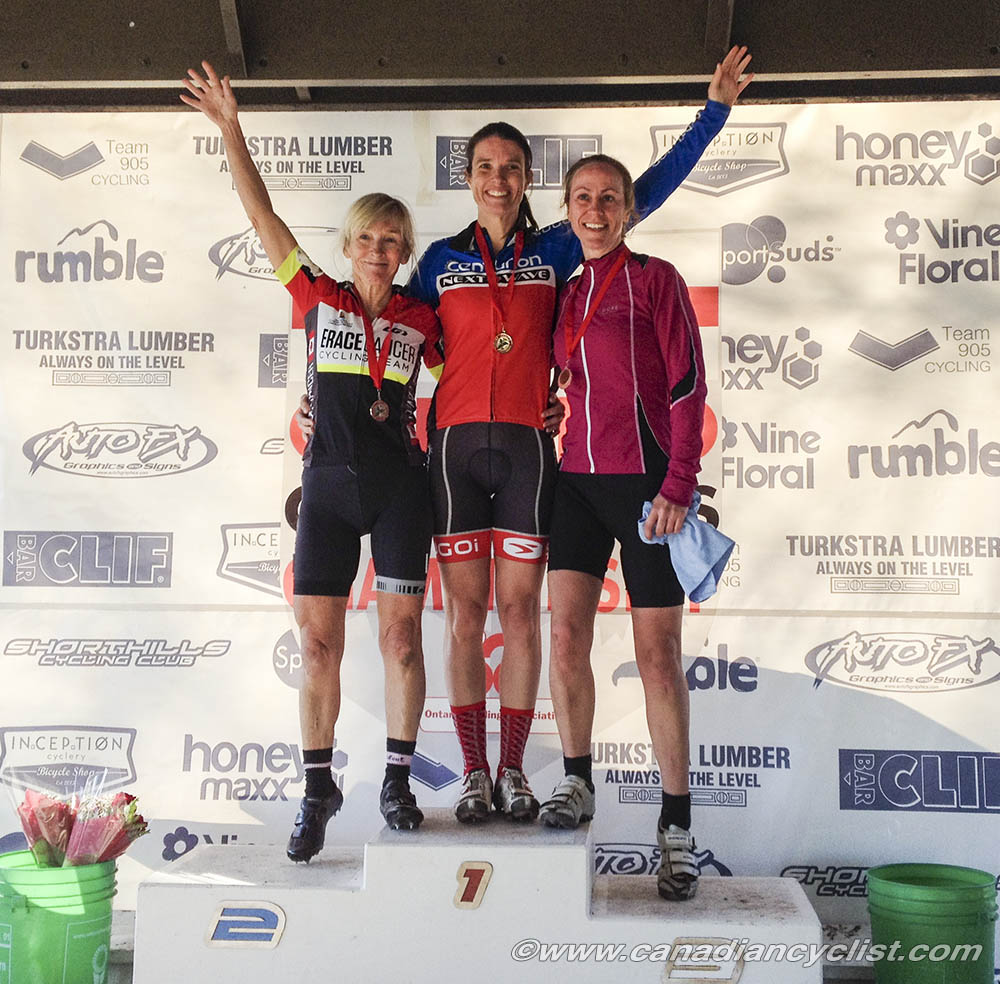 2015 Ontario CX Provincials