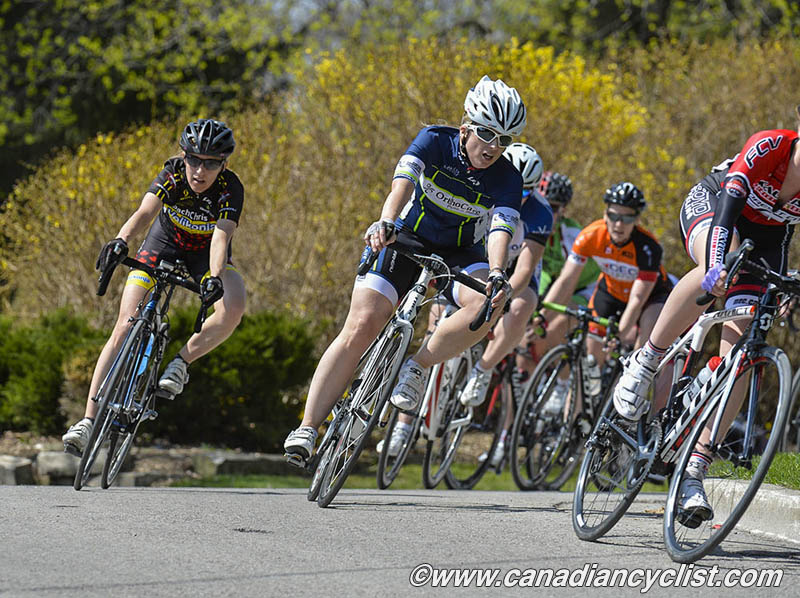 ON
