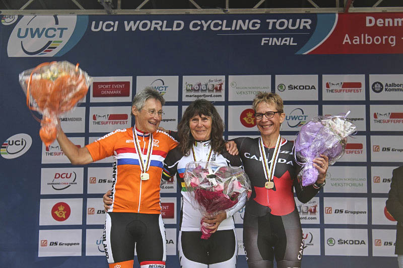 amroadworlds