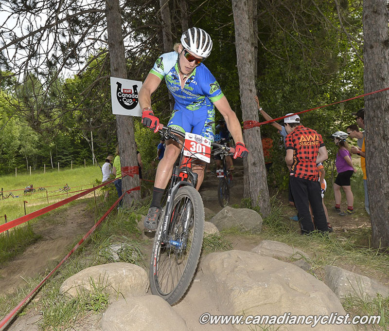 2015 Horseshoe Canada Cup