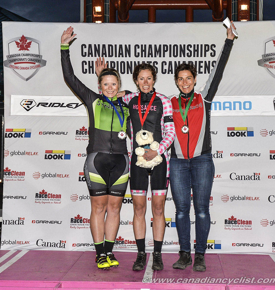 2015 Cyclocross Nationals, Winnipeg, MB