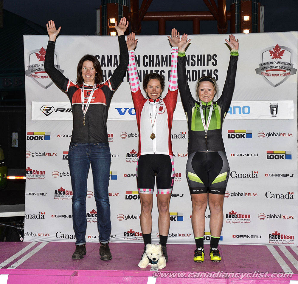 2015 Cyclocross Nationals, Winnipeg, MB