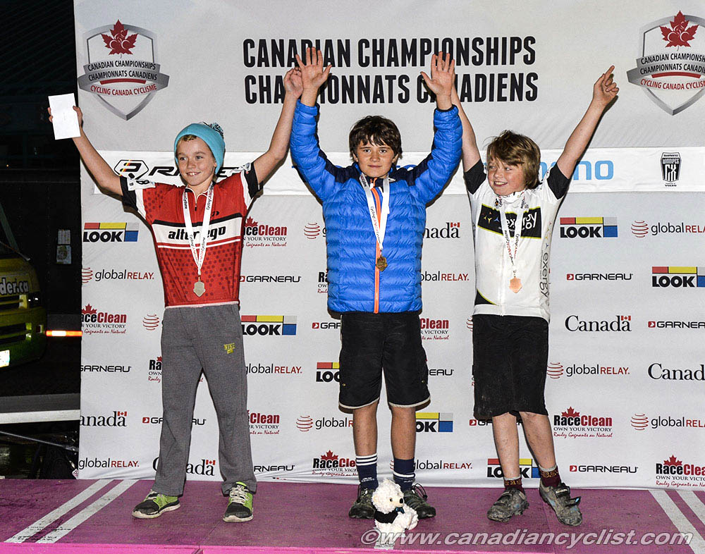 2015 Cyclocross Nationals, Winnipeg, MB