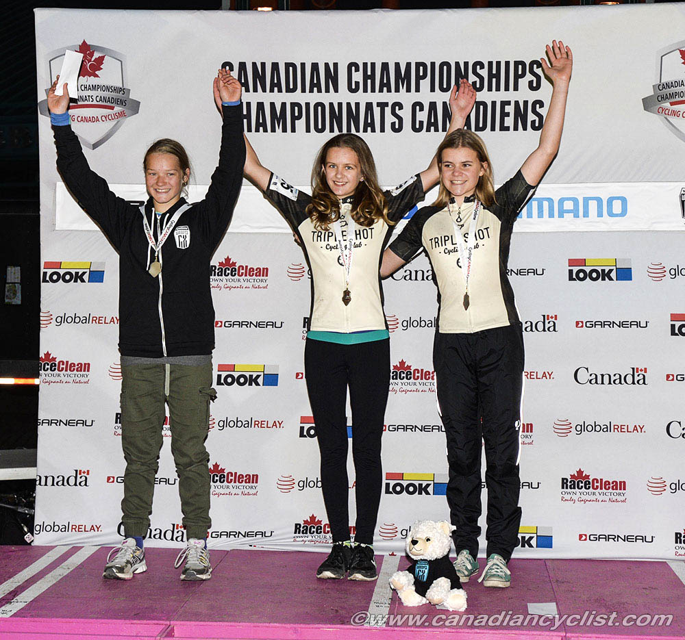 2015 Cyclocross Nationals, Winnipeg, MB
