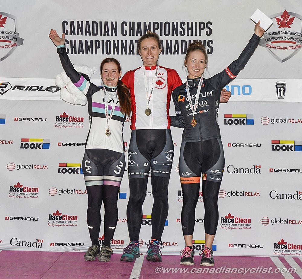 2015 Cyclocross Nationals, Winnipeg, MB