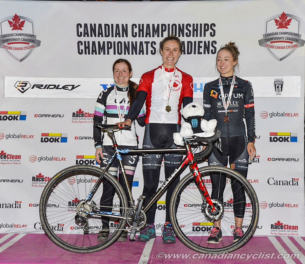2015 Cyclocross Nationals, Winnipeg, MB