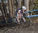 2015 Cyclocross Nationals, Winnipeg, MB