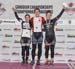 2015 Cyclocross Nationals, Winnipeg, MB