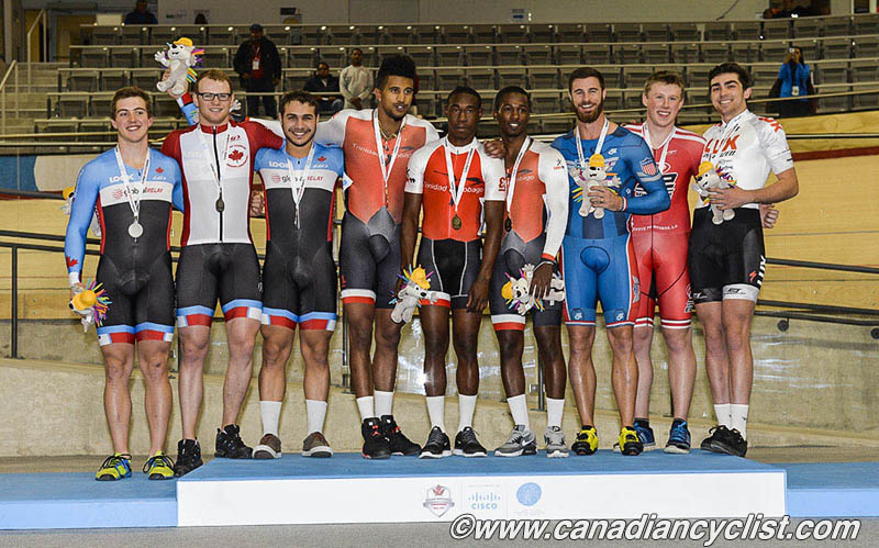 Milton International Challenge