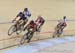 Milton International Challenge