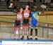 Milton International Challenge