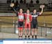 Milton International Challenge