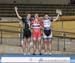 Milton International Challenge