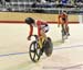 Milton International Challenge