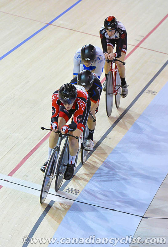 Milton International Challenge