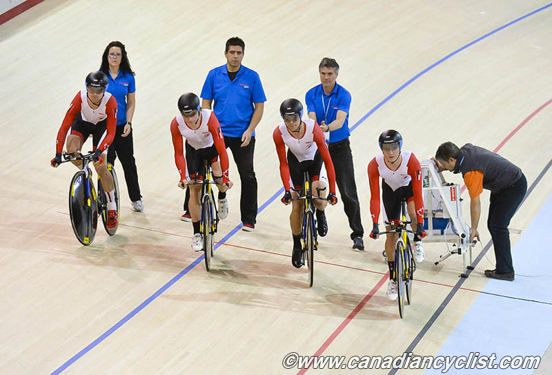 Milton International Challenge