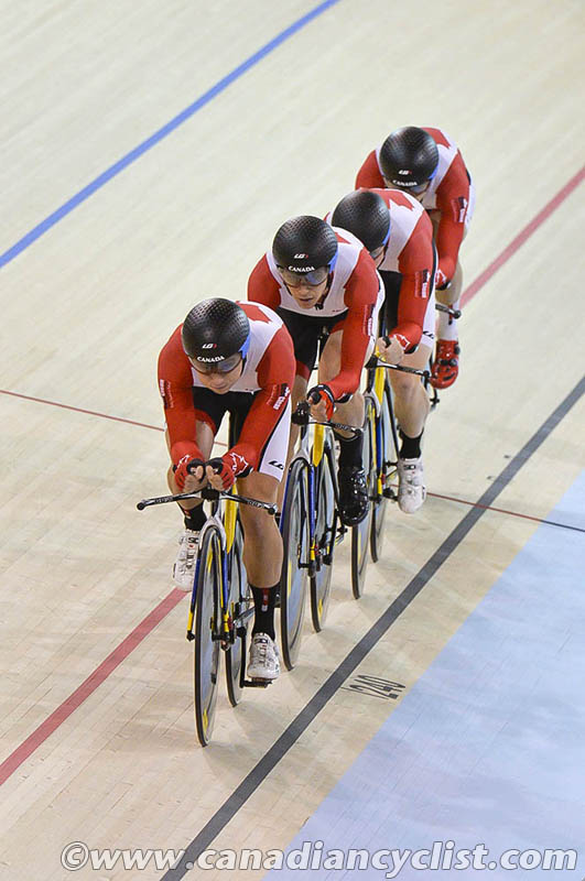 Milton International Challenge