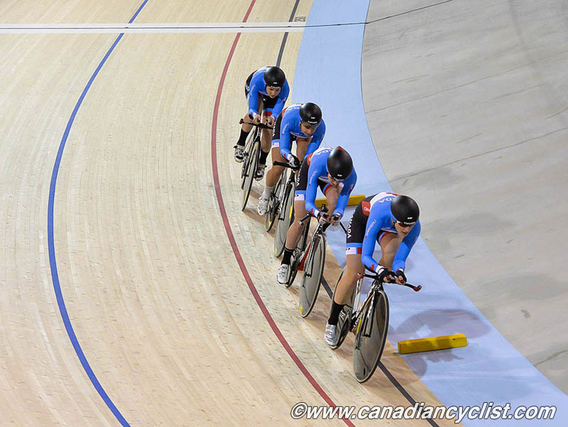 Milton International Challenge