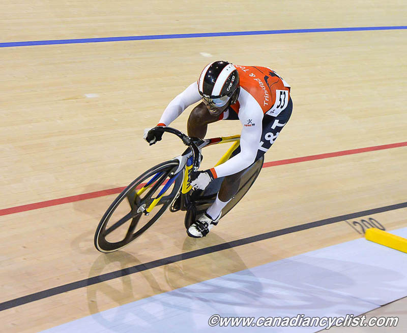 Milton International Challenge