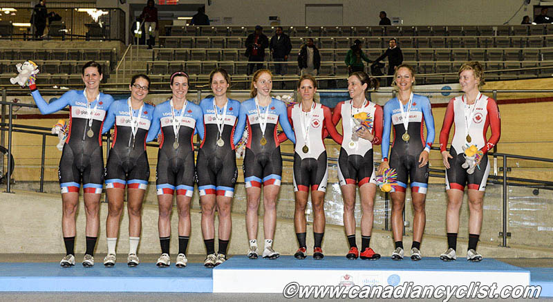 Milton International Challenge