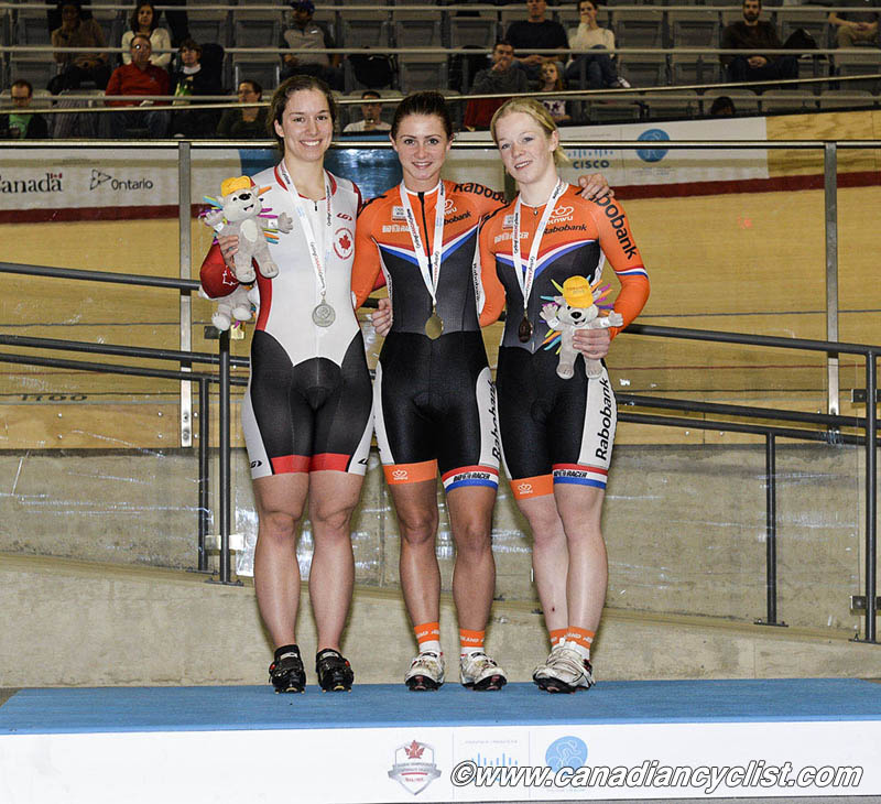 Milton International Challenge