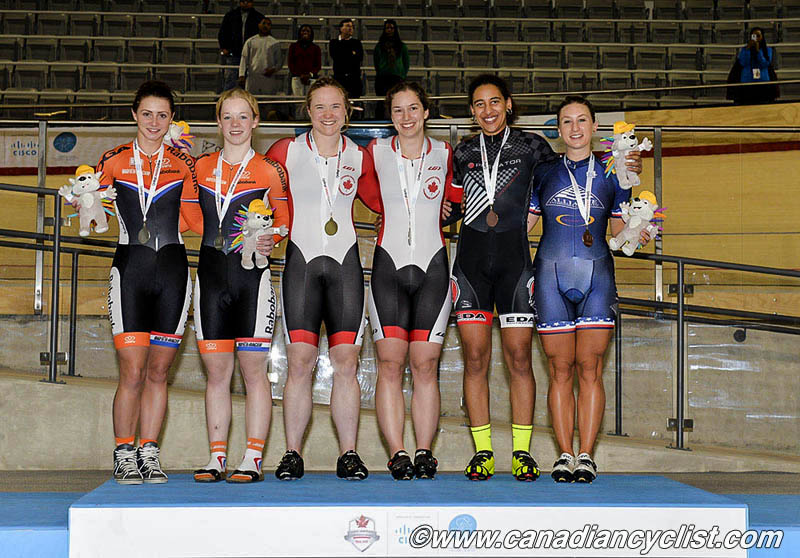 Milton International Challenge
