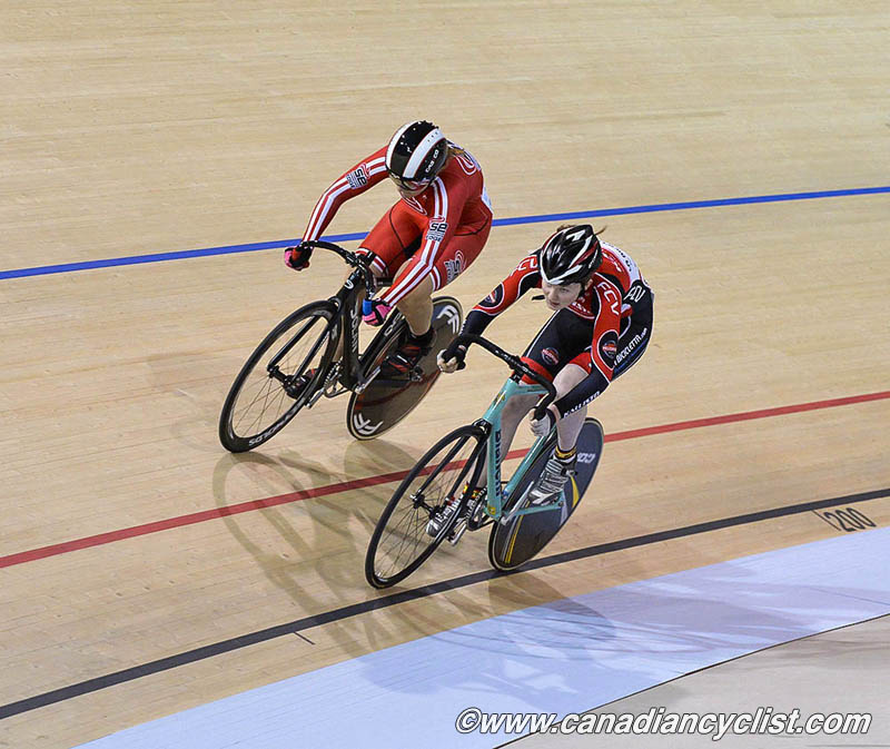 Milton International Challenge