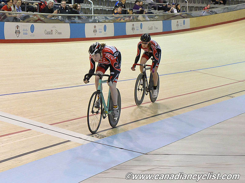Milton International Challenge