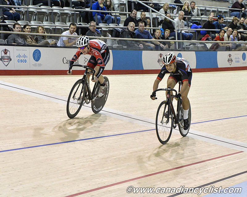 Milton International Challenge