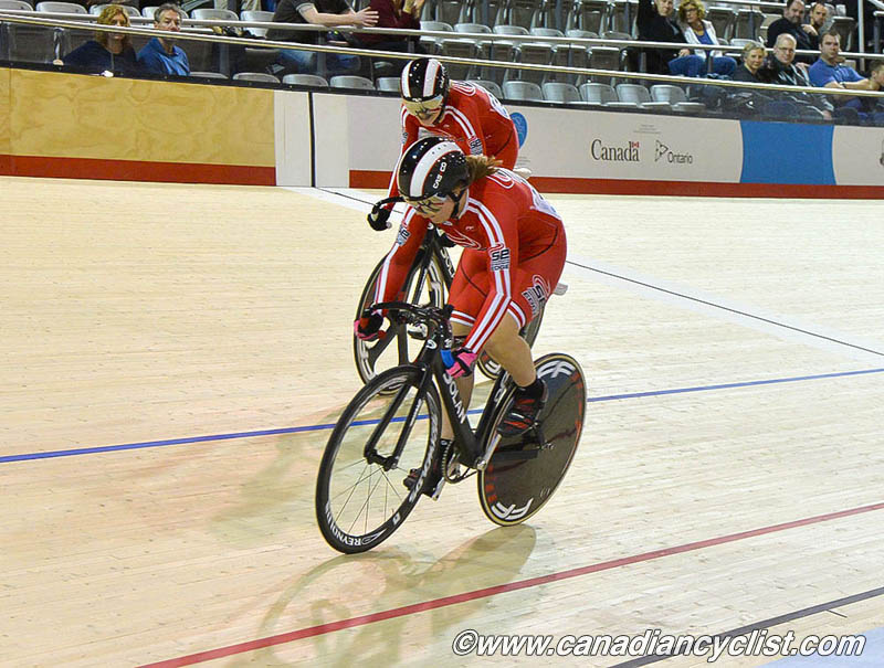 Milton International Challenge