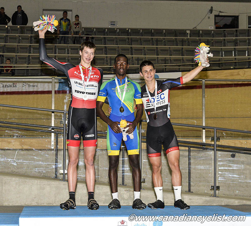 Milton International Challenge