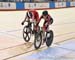 Milton International Challenge