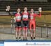 Milton International Challenge