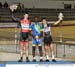 Milton International Challenge