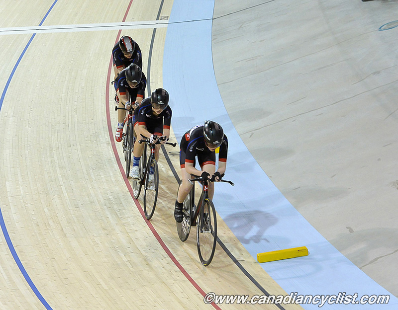 Milton International Challenge